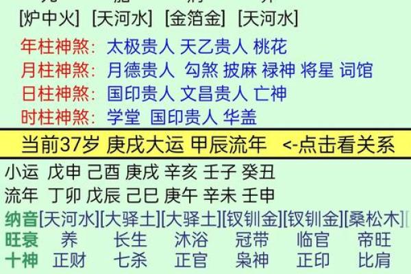 探秘水火相生的八字命格：让我们走进命运的奥秘
