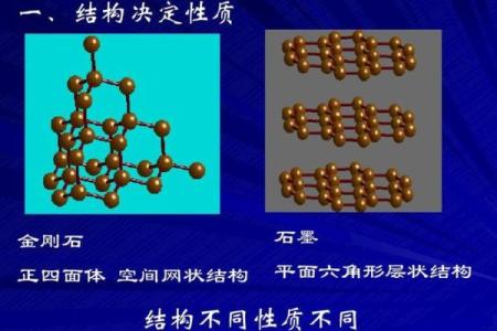 探秘命名的奥秘：结构与功能深度解析