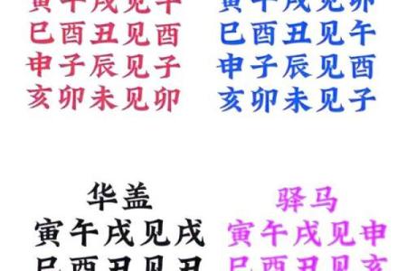 探秘水火相生的八字命格：让我们走进命运的奥秘