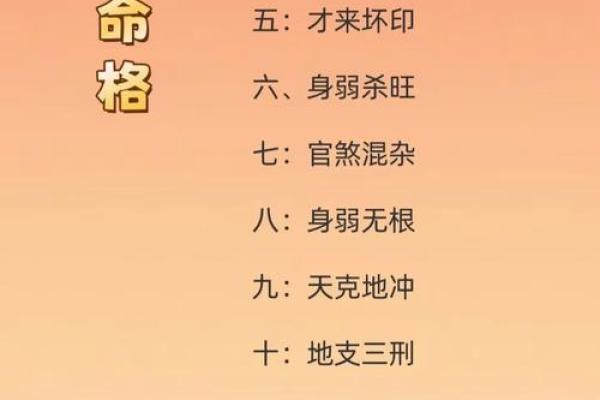 命运的多面性：探讨“命”字的不同含义与启示