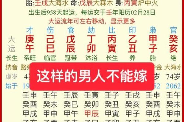 探寻酉时男孩命理之谜：他们真正缺失的是什么？