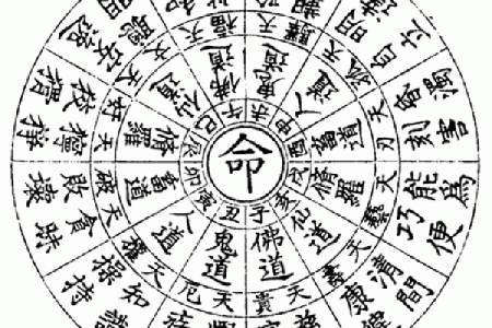 解析命盘：哪些人适合做道士？