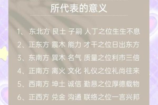 水命者的理想方位：风水与生活的完美结合