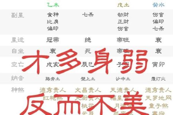 探究命理中的龙虎格局：成功与命运的交汇点