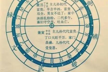 水命者的理想方位：风水与生活的完美结合