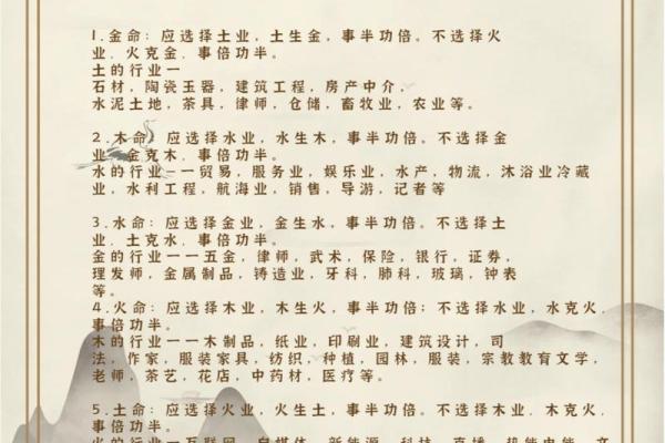 1933年出生的人：金命的命运与性格解析