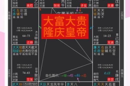 有帝王之姿却没帝王之命的命格解读