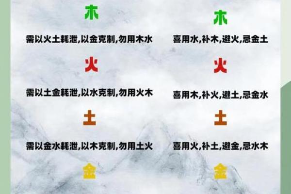 水命人不宜佩戴的饰品与影响分析