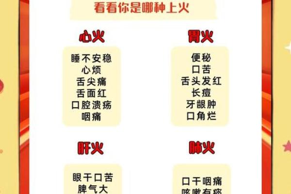 命理中火太旺的影响及适用佩戴物品解析