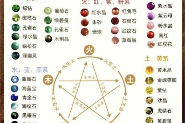 火命缺水，选择适合的佩戴物与风水调和法则