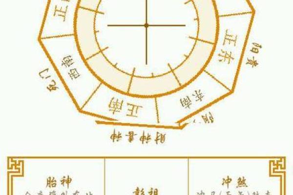 解读2001年出生者的命运与性格特征