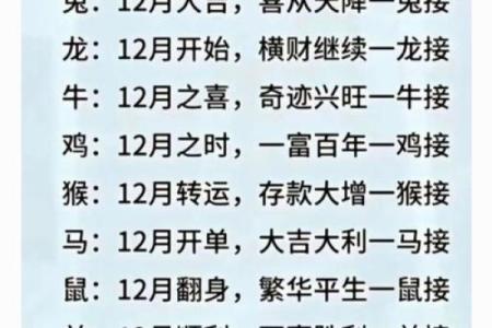 2016年腊月十六的命运之谜：解读特定日子的深邃含义与人生寓意