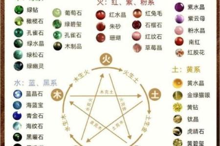 火命缺水，选择适合的佩戴物与风水调和法则