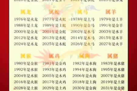 探秘木命与颜色：不喜的色彩与其背后的寓意