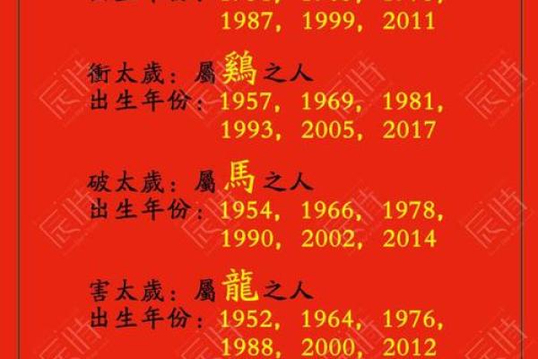2023年七岁孩子的生肖与命理解析：属兔的孩子如何茁壮成长