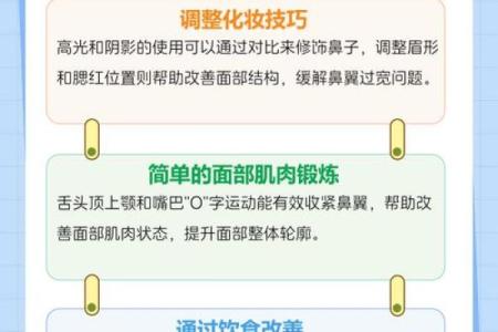 探究秀气鼻子的命运与性格之谜：如何影响我们的生活与人际关系
