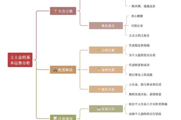 深入解析路旁土命：2024年的命理之道与生活启示
