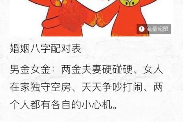 揭示八字中的秘密：看婚姻与招亲命的深层解析