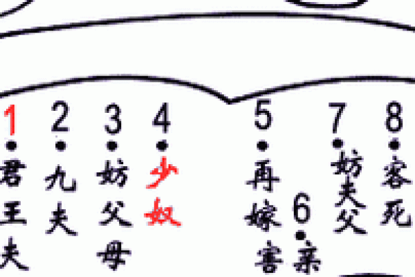 十年前算的命运之谜：探寻命运与选择的交织
