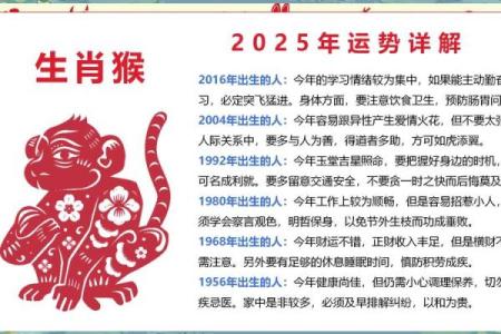 2001属猴人命理解析：揭示其性格与命运之谜