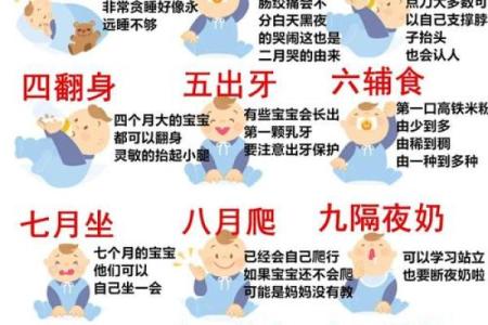 2018年出生的孩子命运解析：他们将带来的变化与机遇