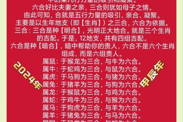 2023年：七十年的生肖与命运解析，了解你的生肖运势！