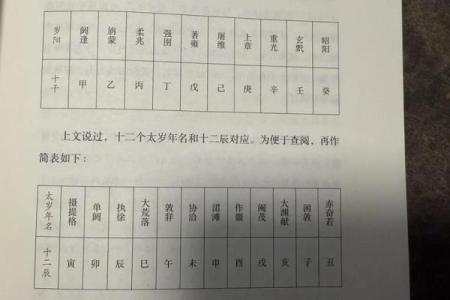 男命妻子星宿的奥秘与人生轨迹的指引