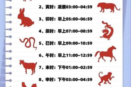 探秘1900年出生者的命格与性格特征解析