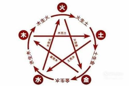 了解木命：如何通过节气交运提升运势与智慧