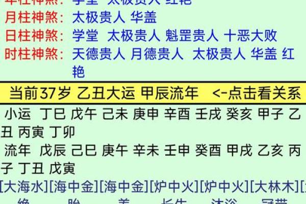 金命水多对命主的影响与调和之道