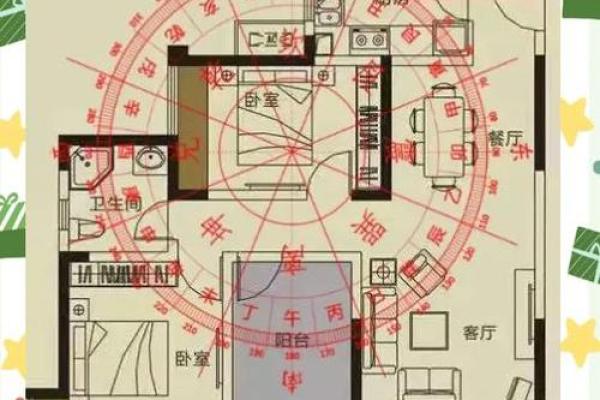 水火命家装风水指南：如何布置家居提升运势与舒适度