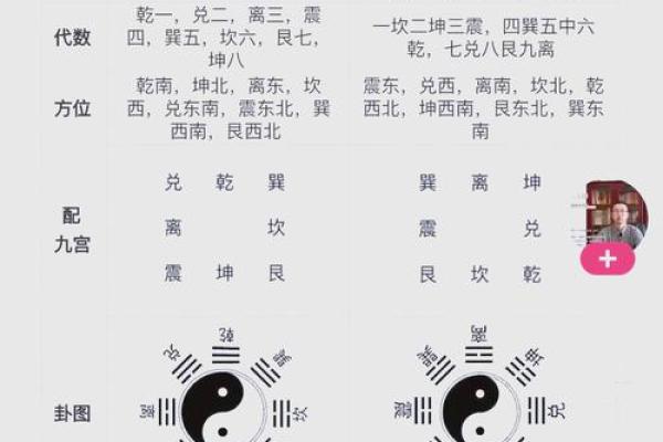 水火命家装风水指南：如何布置家居提升运势与舒适度