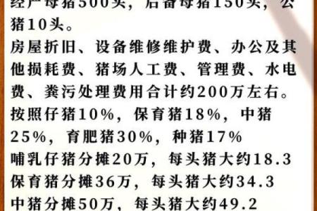 解密1983年男猪的命运：性格、特点与人生轨迹