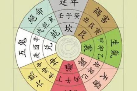 土命与金命的手机号码选择之道：让你的运势更顺畅