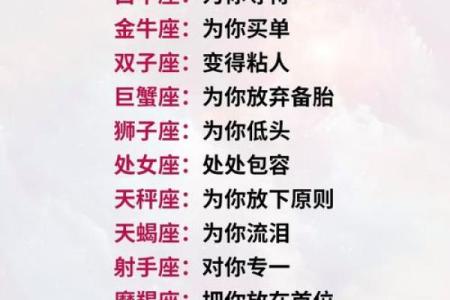 根据什么星座长大是明星命，探寻你的星座是否注定成就辉煌
