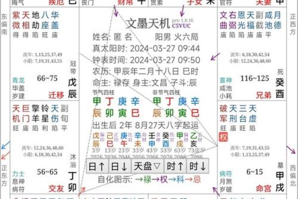 20204月16日出生的人是什么命？探秘命理与个性之死活关系！