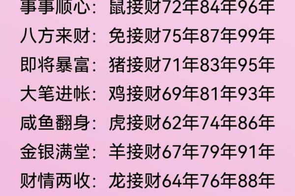 79羊年正月出生的人命运分析与性格特点