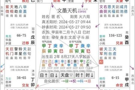 20204月16日出生的人是什么命？探秘命理与个性之死活关系！