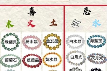 水命人适合佩戴的首饰与风水搭配指南