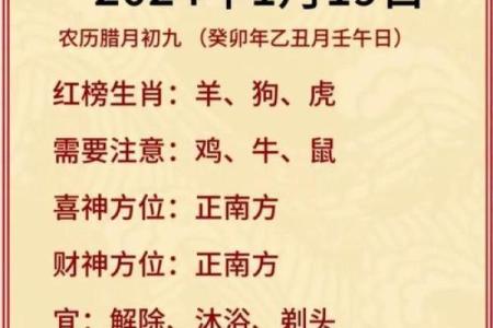 1992腊月生的命运解析与生活智慧