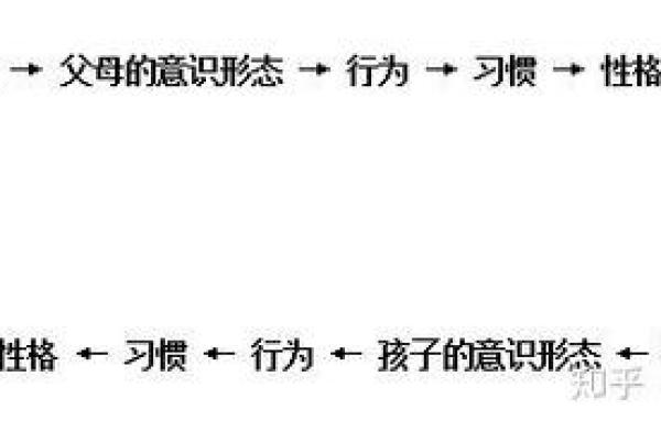 男人屁股肉少的命运：从身体特征看性格与幸福