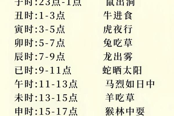 探秘男人命苦的时辰：怎样的时辰影响人的命运与幸福？