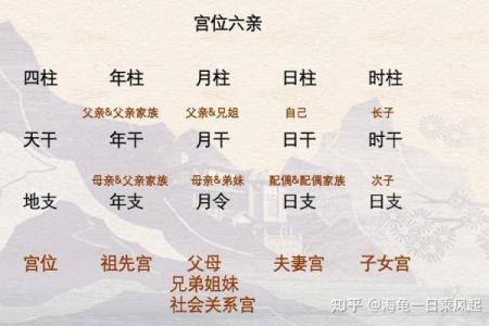 探寻二零一九年出生孩童的命理特征与未来发展