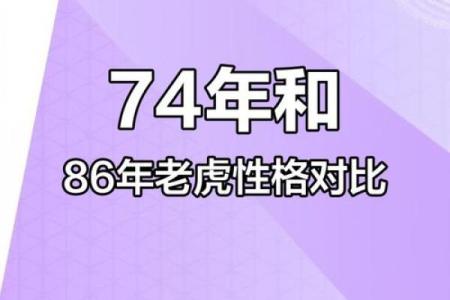 1997年属虎的命运与性格特点分析