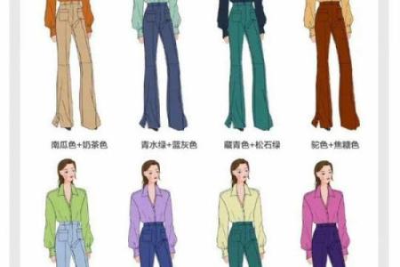 太阳火命禁忌颜色探究：如何选择适合你的色彩搭配
