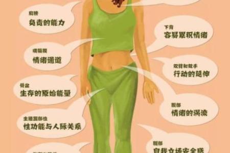 1970年出生的人命运与性格的深度解析