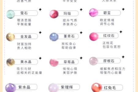 水命女性的手链选择指南：如何找到适合自己的幸运饰品
