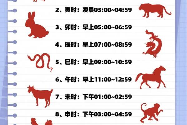 子时出生的人究竟是什么命，探秘命理之奥秘！