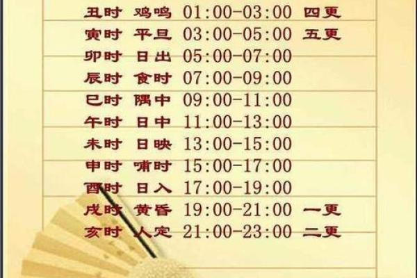 子时出生的人究竟是什么命，探秘命理之奥秘！
