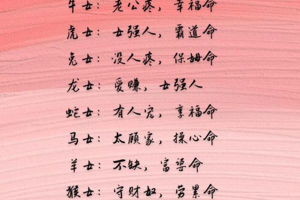 探索十二生肖背后的命理奥秘，揭开你的命运之谜！